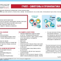 вакцинация