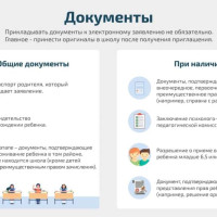 Прием в 1 класс 2025-2026
