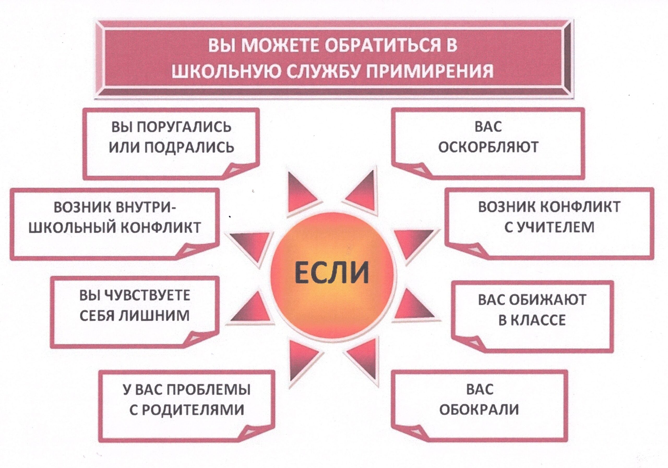 Медиация в школе план